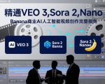 2026终极秘籍：掌握VEO 3、SORA 2、NANO BANANA商业AI视频创作革命指南