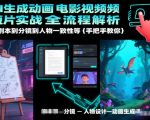 单日涨粉10w！0基础AI动画电影短片全流程实操，从剧本到人物一致性保姆级教学
