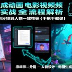 单日涨粉10w！0基础AI动画电影短片全流程实操，从剧本到人物一致性保姆级教学