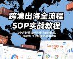 跨境出海SOP爆款实战教程：9个月狂揽海外千万订单，从0到1标准化流程终极揭秘！