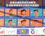 爆款故事动画短视频实操秘籍：6种展现形式轻松涨粉攻略！