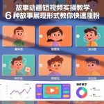 爆款故事动画短视频实操秘籍：6种展现形式轻松涨粉攻略！