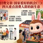 国家看好！四大消费人群新生意：抢赚财富红利秘籍