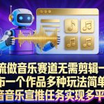 惊人AI音乐神器：一键秒发抖音宣推作品，无需剪辑，玩法多样引爆流量！