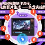 AI动画视频制作终极指南：从创意到影片一键生成，零基础快速上手秘籍！