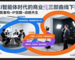 AI智能体时代商业三部曲线揭秘：销售重构-IP觉醒-战略共生，引爆未来商业革命