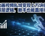 动画视频私域变现上W的底层逻辑，新手也能直接抄