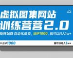 虚拟图集网站训练营2.0，矩阵站群自动化成交，日IP1000，就可以月入1W+