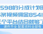 拆解外面收费1980的分成计划猫咪VLOG玩法，三天佣金8541（仅供参考）