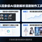 从现象级AI漫剧解析漫剧制作工具，四大篇幅带你了解漫剧，打造高流量高质感的AI漫剧作品