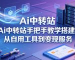 AI中转站手把手教学搭建，从自用工具到变现服务