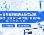 CURSOR零基础到精通全阶实战课，AI高效编程+企业级SKILL技能开发全体系