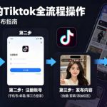 TIKTOK下载注册发布，适合新手的TIKTOK全流程操作