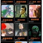 动漫另类解说教学，30W粉丝动漫博主亲授不一样的解说，独家精选收益|伙伴分成计划|接商单收学员