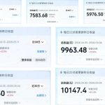 AI做内容变现，单月破5W+，完全零基础的人，也可以轻松上手