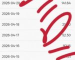 公众号小绿书贴图项目，赚收益实操玩法，听话照听话照少走90%弯路丨副业可做