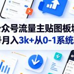 公众号流量主贴图板块，单号月入3K+从0-1系统玩法