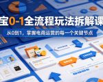 淘宝0-1全流程玩法拆解课程，从0到1，掌握电商运营的每一个关键节点