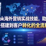 FACEBOOK海外营销实战技能，助学员掌握从账号搭建到客户转化的全流程方法