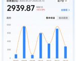 抖音24W粉丝博主的每日热点信息差教学，吃透创作者伙伴计划流量规则，抓时效热点放大账号播放、涨粉与变现收益