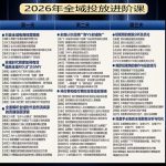 千川扫地僧2026抖音全域投放进阶课，少走弯路·快速起量·掌控增长，6月12-14号杭州线下课