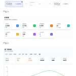 AI产品实战变现课，不用懂代码，30天做出一个能賺钱的小产品，打造个人长期AI副业资产