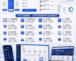 CODEX私域商用超级站AI开发变现课，7天带你从零基础到能自己动手做出能收钱、能运营、能沉淀客户的私域超级站