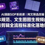 AI漫剧SOP系统课｜网文筛选改编、剧本规范、文生图图生视频成片、配音剪辑全流程标准化落地教程