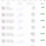 STEAM搬砖项目，一周只需1-2小时，轻松月入过万，上不封顶【揭秘】