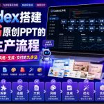 用CODEX搭建小红书原创PPT的完整生产流程，从选品·提取·大纲·风格·生成·交付的九步法