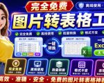 图片表格识别提取工具，支持一键从图片中智能提取表格并导出EXCEL文件，可离线免网运行，FASTTABLEOCR