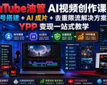 YOUTUBE油管AI视频创作课｜账号搭建+AI成片+去重限流解决方案，YPP变现一站式教学（更新0817）