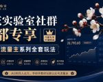 梅花实验室社群内部专享-公众号流量主系列全套玩法